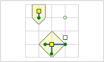 Minimize Facilities problem type Minimize Facilities problem type